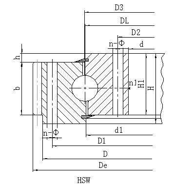 HS系列外齒型轉(zhuǎn)盤(pán)支承